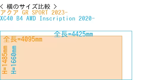 #アクア GR SPORT 2023- + XC40 B4 AWD Inscription 2020-